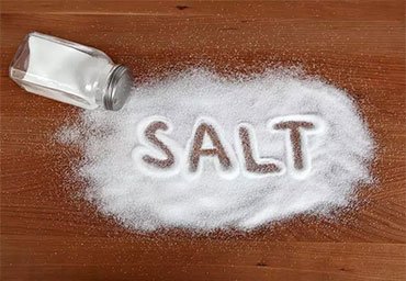 Optimizing Salt Production